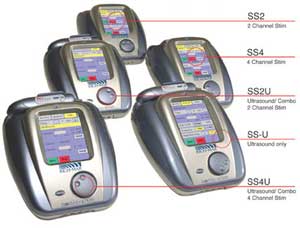 Ultrasound Electric Stim Combination Units