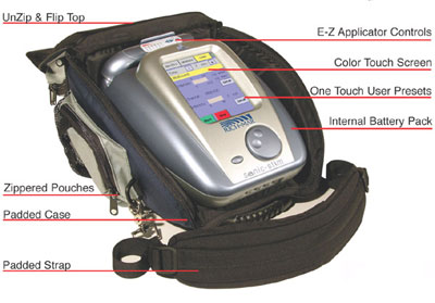 Richmar Sonic Stim Ultrasound