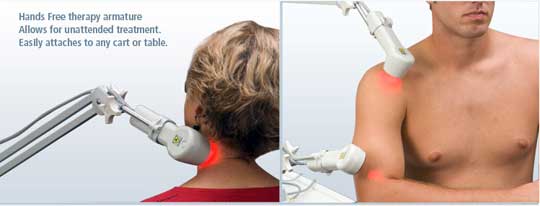 Unattended hands free, hands free cold laser, unattended laser