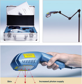 polylasertrion_group